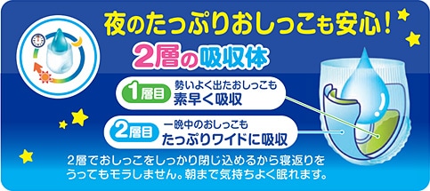 お取り寄せ メリーズパンツ ビッグより大きいサイズ ２６枚 ベビー用品クリエイトsdネットショップ