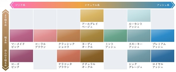 シエロ デザイニングカラー ルーセントアッシュ ﾙｰｾﾝﾄｱｯｼｭ ビューティーケアクリエイトsdネットショップ
